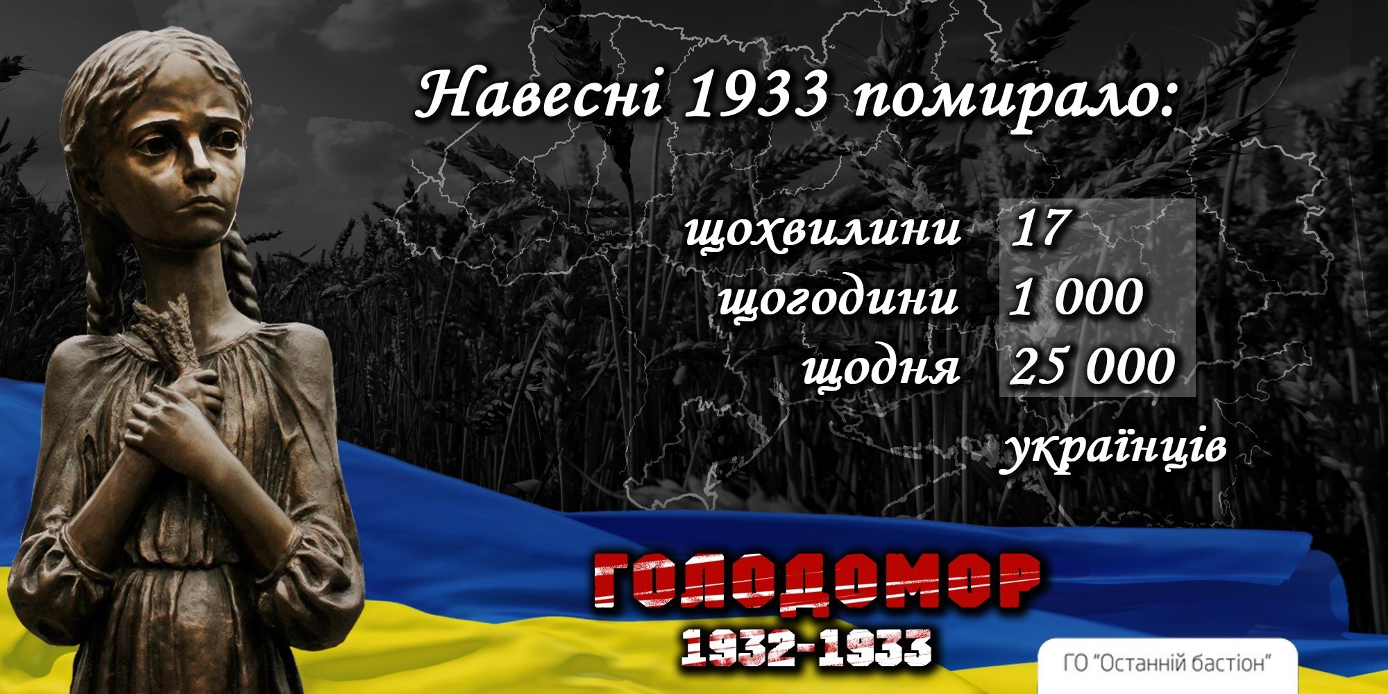 Картинки по запросу 25 листопада - День пам'яті жертв голодомору