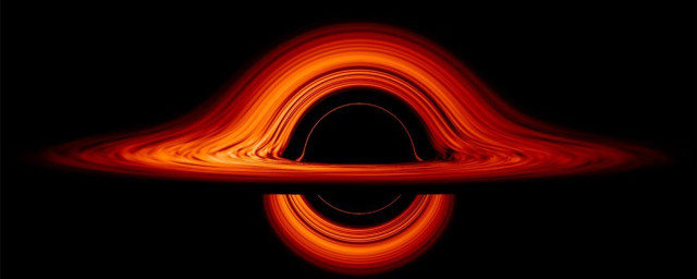 Візуалізація NASA