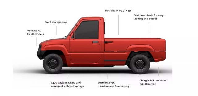 Пікап здатний розвинути швидкість 50 км/год
