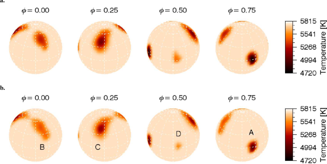 Температурна мапа зірки EK Draconis, опублікована у 2018 році