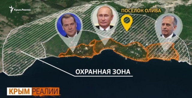 Кримська резиденція Путіна