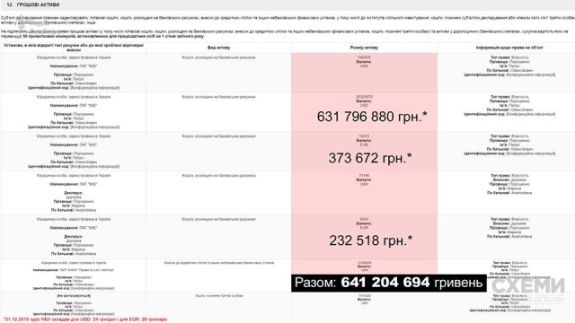 Електронна декларація