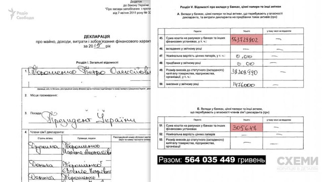 Паперова декларація