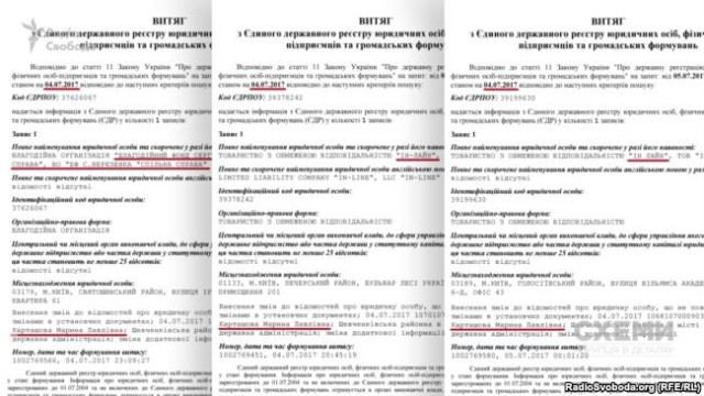 Всі зміни вносила в реєстр одна людина