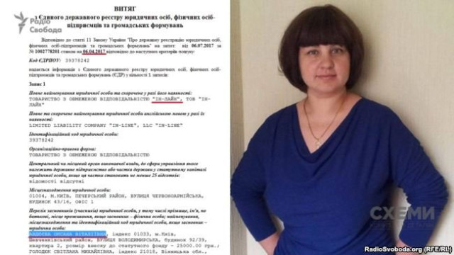 Сестра першого заступника глави фракції партії «Блок Петра Порошенка» Ігоря Кононенка. Вона була серед засновників фірми до квітня цього року