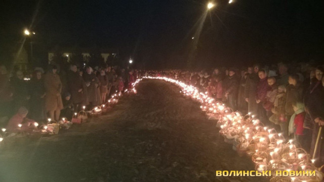 Освячення Пасхи 