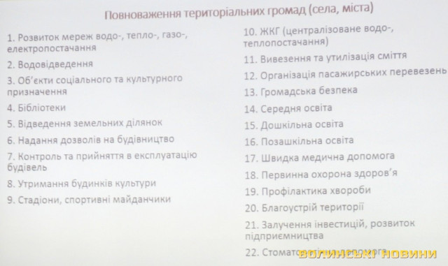 Повноваження територіальних громад у Польщі