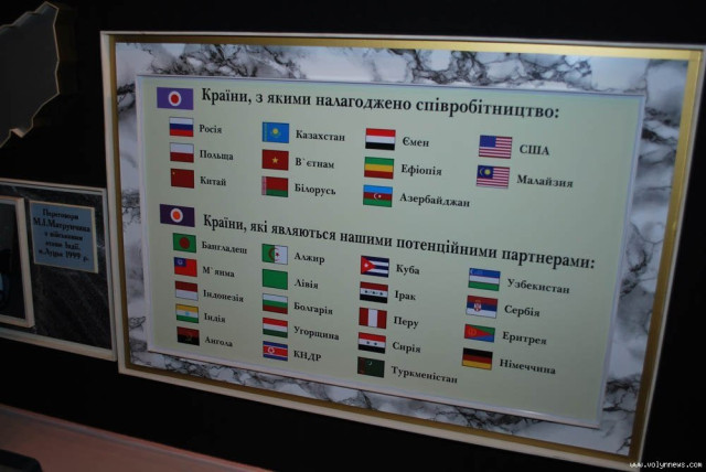 Географія замовлень Луцького Державного авіаційного ремонтного заводу Мотор