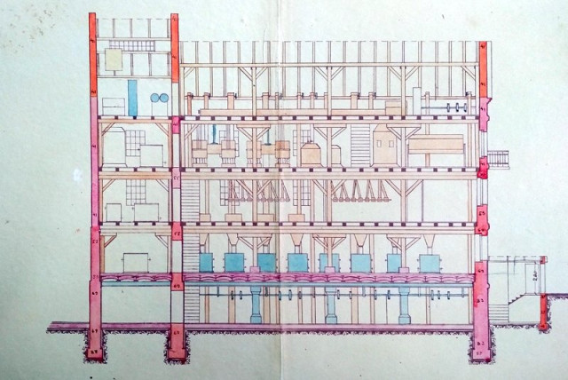 Переріз млина біля броварні Шнайдера