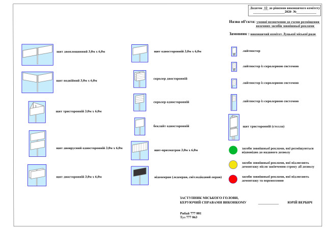 Умовні позначення