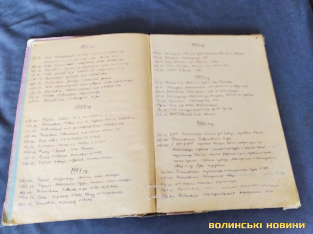 Журнал історії станції