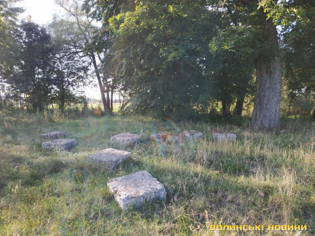 Залишки фундаментів старої церкви