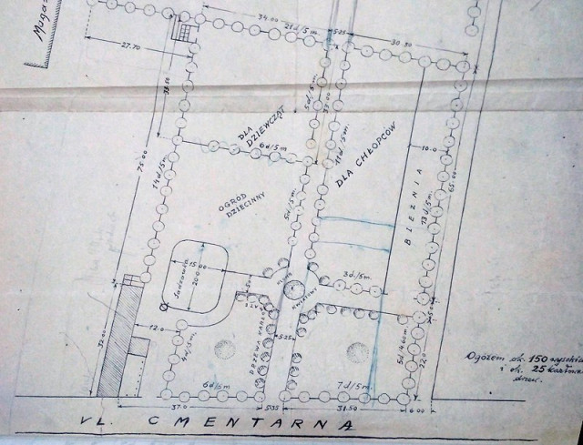 Зонування йорданського саду в Луцьку. Копія з Державного архіву Волинської області