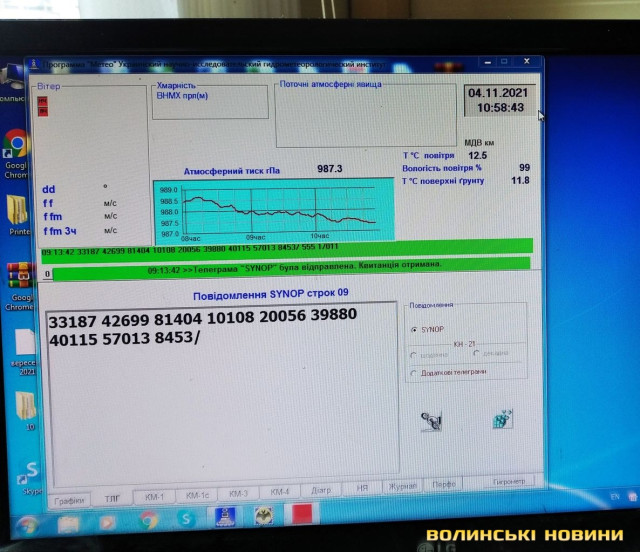 Закодована погода