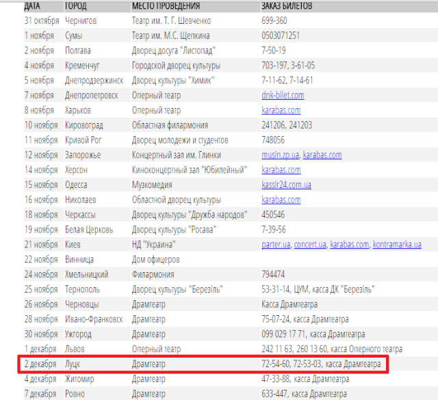 Розклад всеукраїнського концертного туру Олексія Кузнєцова 2015 року