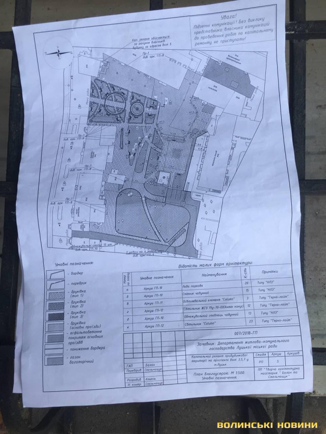 План благоустрою двору