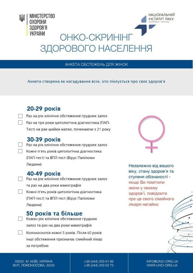 Інфографіка Скринінг для жінок