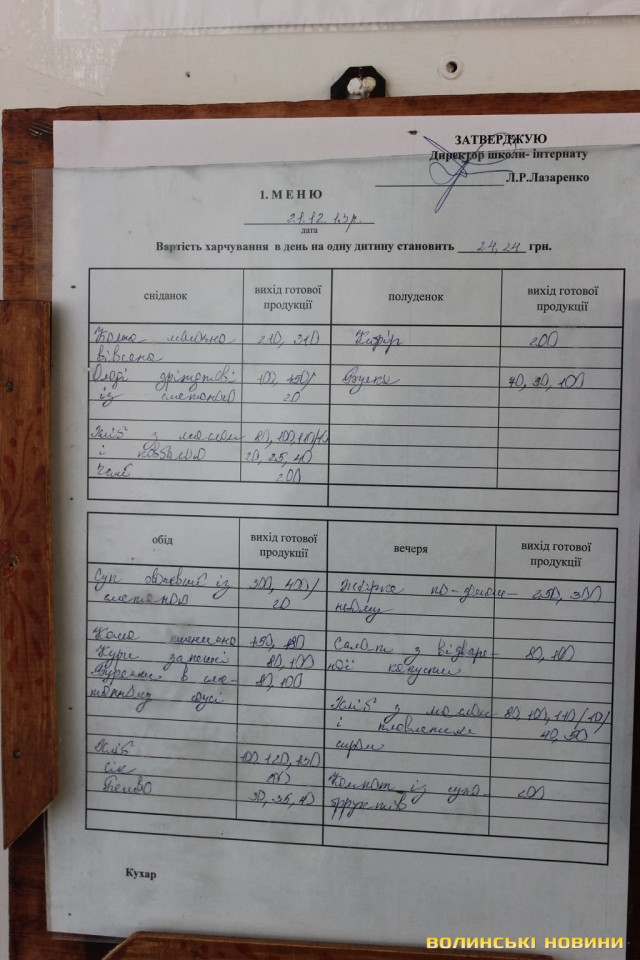 Меню на день